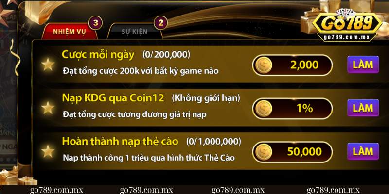 Giới thiệu 3 Các thông tin và chương trình khuyến mãi sẽ được giới thiệu, cung cấp đủ